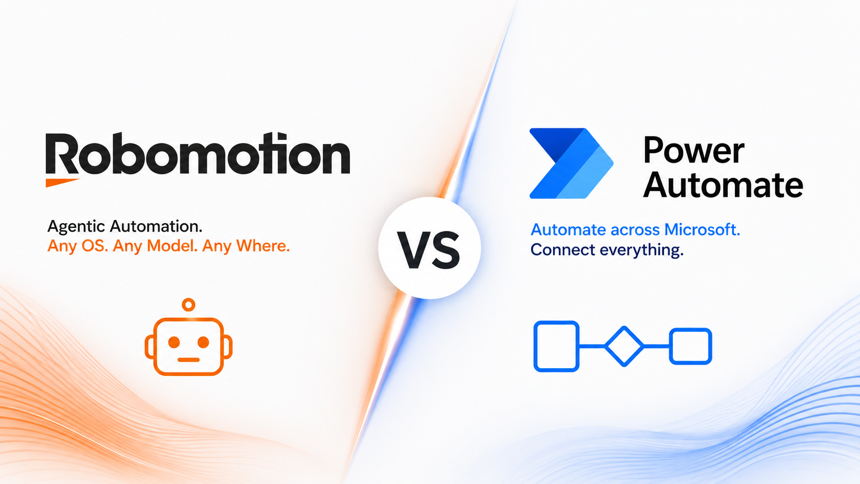 Comparison: Robomotion vs Power Automate