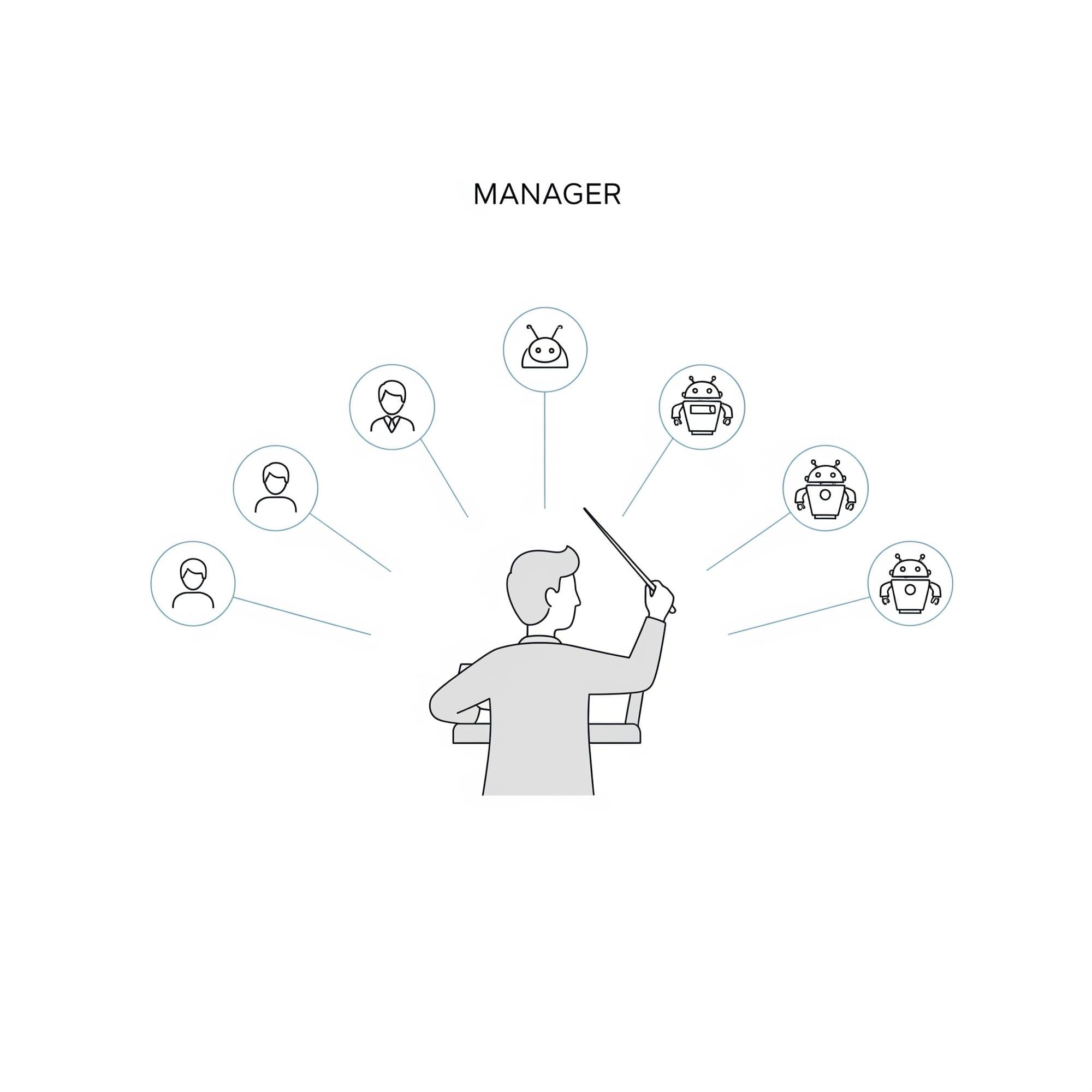 The Changing Role of the Manager: Managing People and Directing Agents in the Age of AI